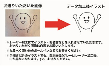 【積み木に名入れ】オリジナルイラスト 名前 メッセージや日付