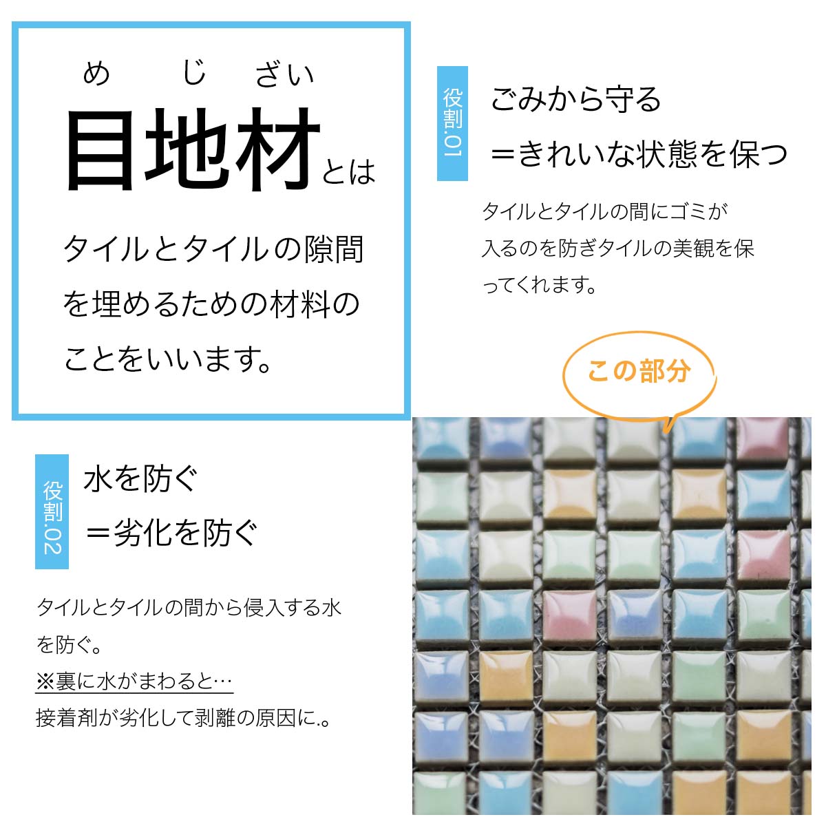 タイル 目地材 白 抗菌 500g タイル専用 セメント 防カビ仕様 内 外 床 壁 用 500g タイル ブリック モザイクタイル 用 目地 メヂ 目地剤 メジ 3