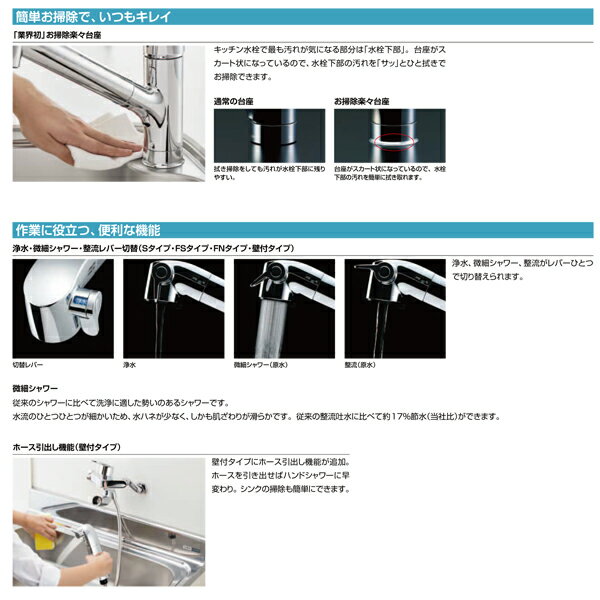 オールインワン浄水栓 Sタイプ 省エネ エコ 浄水カートリッジ付 JF-AB466SYXA(JW) / LIXIL INAX 3