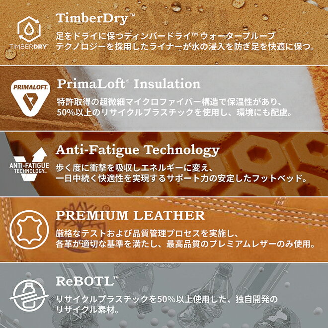 �ڸ����ۥƥ���С����� Timberland �����֡ۥͥ꡼ �����������ץ롼�� ����å� �֡��� ��ǥ�����