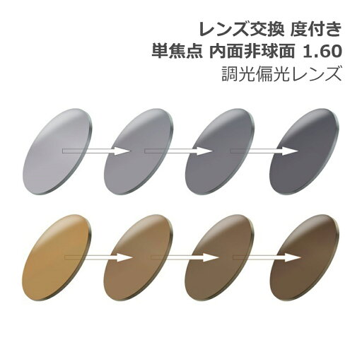 レンズ交換【眼鏡フレームと同時購入の場合のみ対応】度付き 単焦点 内面非球面 屈折率1.60 調光偏光レンズ UVカット サングラス Photochromic Polarized レンズ交換【眼鏡フレームと同時購入の場合のみ対応】度付き 単焦点 内面非球面 屈折率1.60 調光偏光レンズ UVカット サングラス Photochromic Polarized