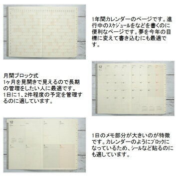 【30%OFF・期間限定】 LACONIC ラコニック 2021年1月始まり(2020年12月始まり) 手帳 週間セパレート式(ブロック) B6 ★ラウンドファスナー niko and ニコアンド 仕事計画 lkd65-380 大人かわいい おしゃれ 可愛い キャラクター 手帳カハ