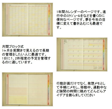 【予約★10月中旬発送予定】 KUTSUWA クツワ 2021年1月始まり(2020年12月始まり) 手帳 月間式(月間ブロック) A6 家族手帳 ミニ軽 A6 薄型 大人かわいい　おしゃれ　可愛い キャラクター 手帳カバー スケジュール帳 手帳のタイムキーパー