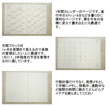 【予約★10月上旬発送予定】 DELFONICS デルフォニックス 2022年1月始まり(2021年10月始まり) 手帳 月間式(月間ブロック) B6 ダイアリー リフィル B6マンスリー 大人かわいい おしゃれ 可愛い キャラクター 手帳カバー スケジュール帳 手帳のタイムキ