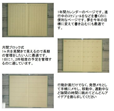 【30%OFF・期間限定】 HIGHTIDE ハイタイド 2019年4月始まり(2019年3月始まり) 手帳 月間式(月間ブロック) B6 リリピリ スケジュール帳 手帳のタイムキーパー