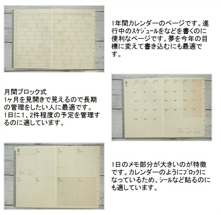 楽天市場 Laconic ラコニック 2021年4月始まり 2021年3月始まり 手帳 週間セパレート式 ブロック B6 B6bilkm58 140 リフィル 仕事計画 大人かわいい おしゃれ 可愛い キャラクター 手帳カバー Niko And ニコアンド スケジュール帳 手帳のタイ 手帳のタイムキーパー