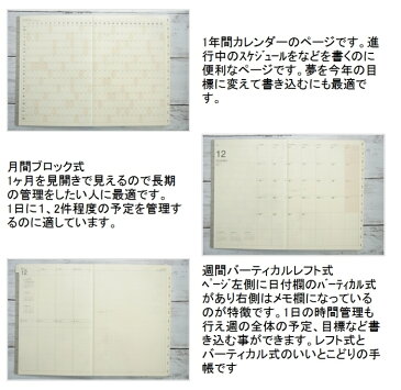 【予約★10月中旬発送予定】 LACONIC ラコニック 2022年1月始まり(2021年12月始まり) 手帳 週間バーティカルレフト式(バーチカル) A5 A5VL コットン niko and ニコアンド 仕事計画 大人かわいい おしゃれ 可愛い キャラクター 手帳カバー 日記帳 スケジュール帳
