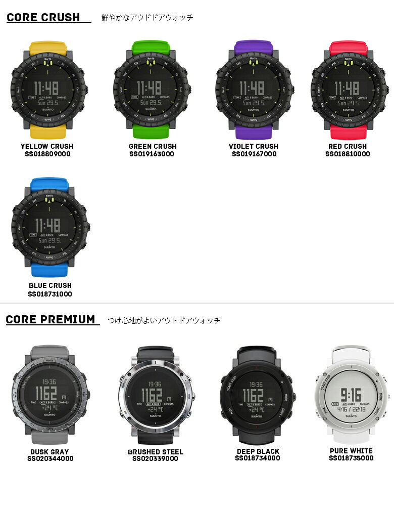 【楽天市場】人気 ギフト SUUNTO CORE BRUSHED STEEL スント コア ブラッシュド スティール SS020339000