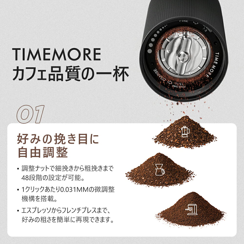 TIMEMORE公式 C5 シリーズ 手挽きコーヒーミル手動