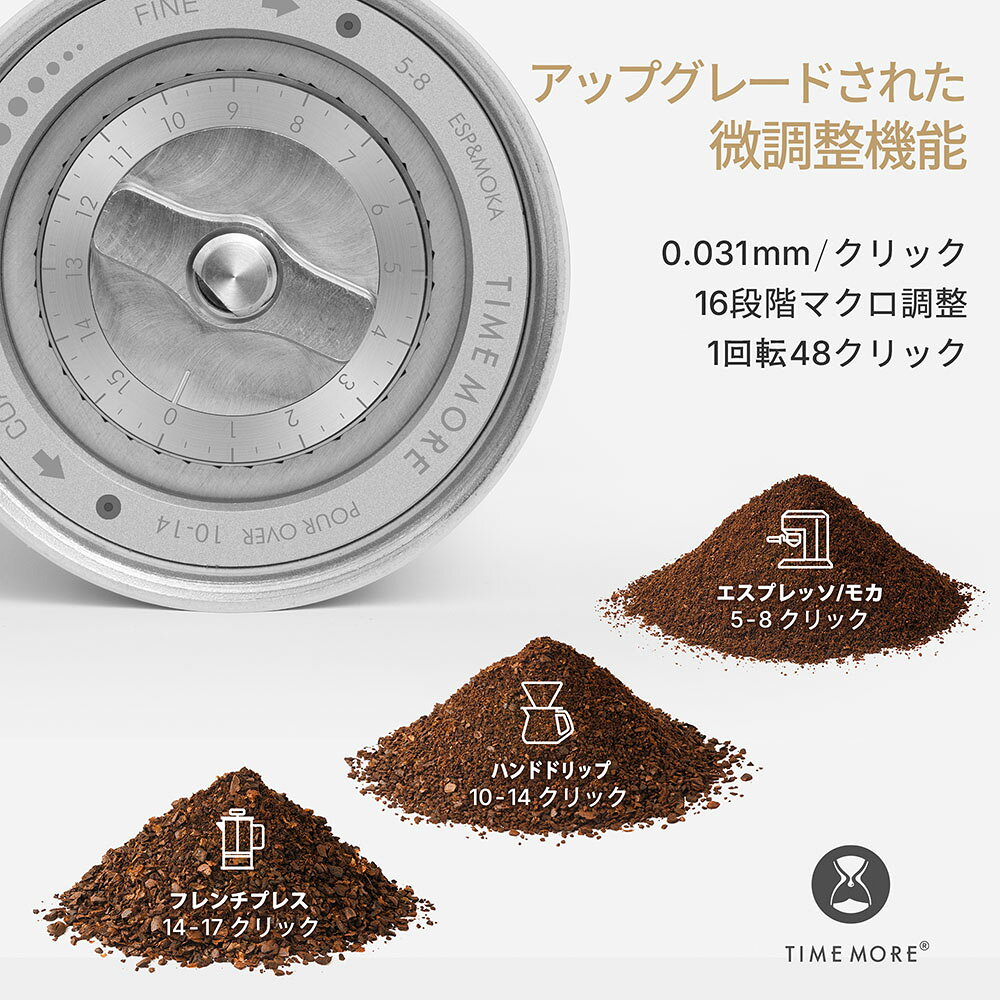 【TIMEMORE公式】C5 手挽きコーヒーミル（手動） タイムモア ハンドミル コーヒーグラインダー S2C-042-III コニカルバリ搭載 0.031mm精密調整可能 全金属製 滑り止めベース＆大容量ホッパー｜自宅/アウトドア/キャンプ/車中泊/ギフト用　ホワイト 2