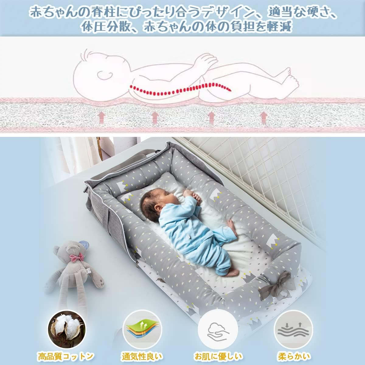 樂天商城 - ベッドインベッド 携帯型 ベビーベッド 新生児 赤ちゃん 折りたたみ べびーべっと 枕付き コンパクト添い寝 ベビーべっど持ち運び 通気性がよい 洗濯可能 折り畳みベッド 安全 安心 出産祝い ? 0-24ヶ月 85*45*12cm 折りたたみ式