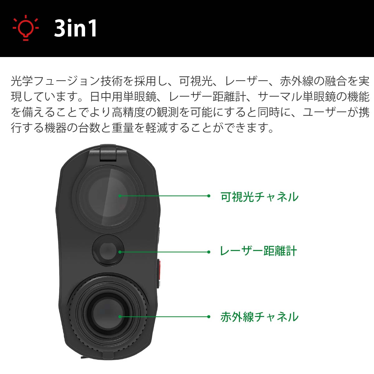 �ڥ饹��2�ġ������Ͳ����桪�ۥ����ޥ�ץ饹 Dual���꡼����iRay DP19�ۡ�����͢���ʡˡ�������ñ��� ��Υ�� �����ޥ�ñ��� 3in1 ������鷺��ŷ�� ʣ���⡼�� ����¬���ǽ�ʶ��ϵ�Υ�� ����˶ᤤ���ФǴѻ� �����䤹�� �Ҽ���� ���� ����ѥ���