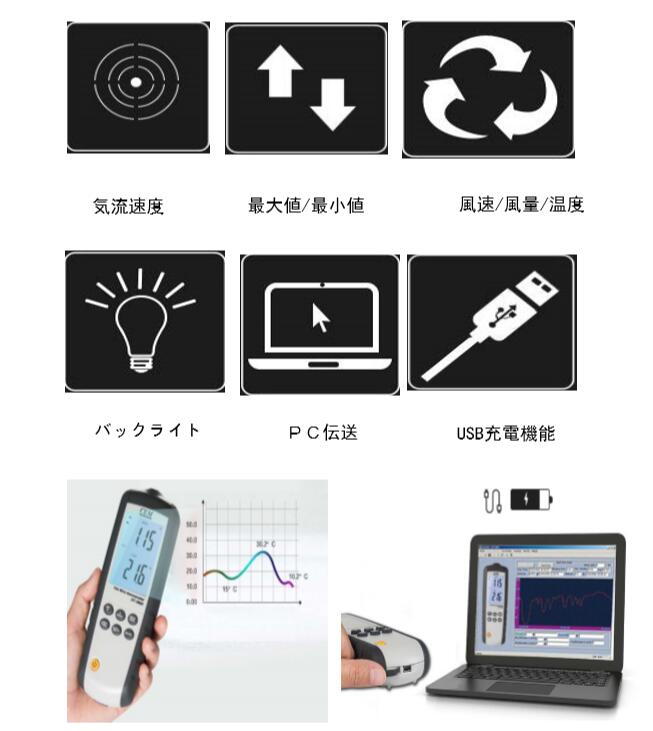 熱線式風速計 【CEM DT-3880】伸縮式式プローブ 非常に低い風速測定に使用 データホールド機能 リコール＆データホールド機能 最大/最小読み取り 大型LCDディスプレイ 風速と温度を同時に読み取り