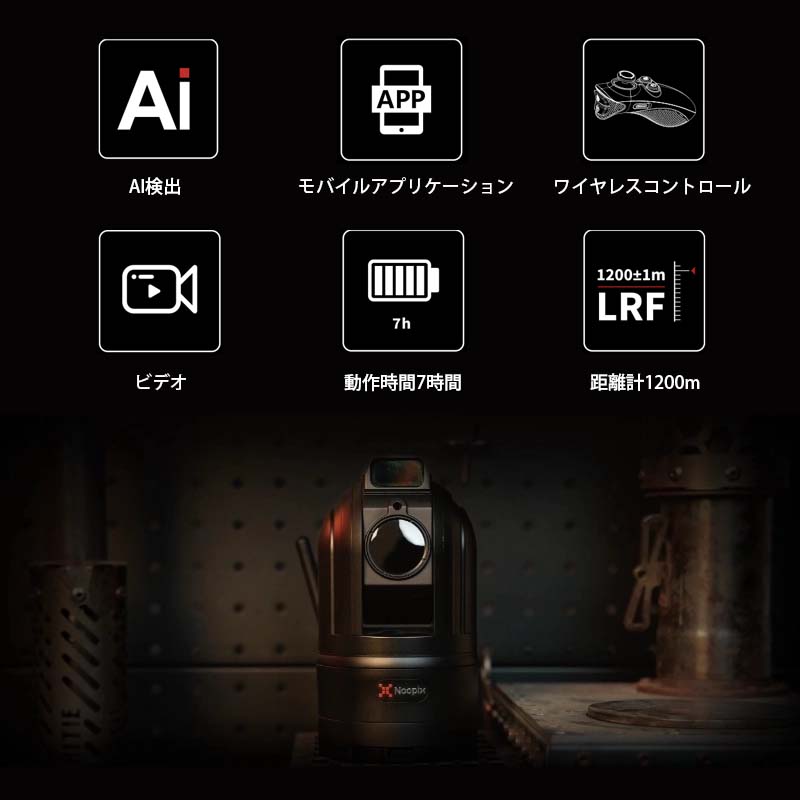 �ɡ��෿���ֺ�PTZ�����ޥ륫����NOCPIX MT���꡼�� M6T25S�ۡ�����͢���ʡˡ���ʪ���25mm �ֺ�PTZ �����ޥ륫��饷���ƥ� ��ư��ž ��ư���� 360�ٲ�ž ��Υ�� �ð����� �֥饱�å��� Bluetooth IP56 �ǥ����륺����1��/2��/4�� ��Υ��