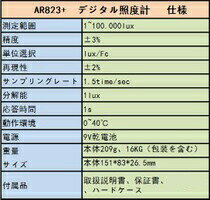 ������͢���ʡ� �ǥ�������ٷ� ��SMART SENSOR��AR823+��ʬΥ�����󥵡� ���ٷ�¬ ���ϰ� �ⴶ�� �ǡ����ݻ���ǽ ���� ����ѥ��� ������� �����С�������ɽ�� ����¬�� ���뤵 ������ ��ǯ�ݾ� ����̵��