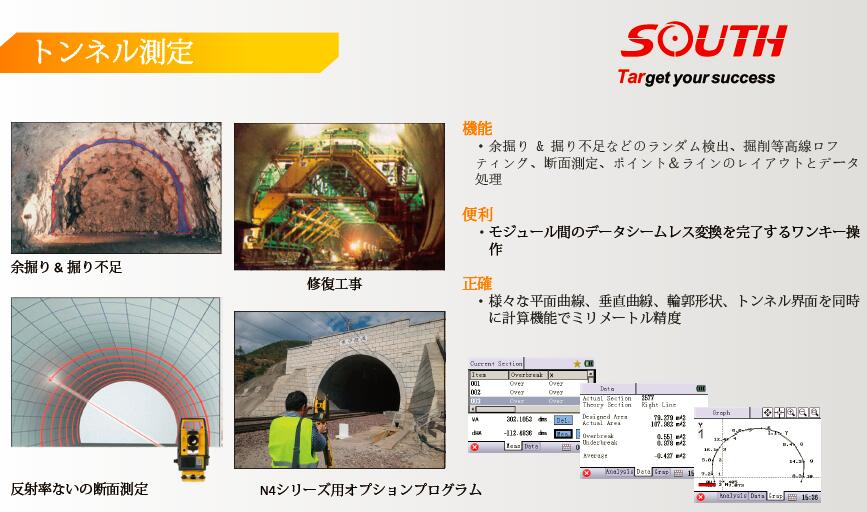 ������͢���ʡ� N4���꡼�� �ȡ����륹�ơ������ ��SOUTH��N41������1