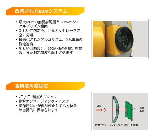 ������͢���ʡ� N6���꡼�� �ȡ����륹�ơ������ ��SOUTH��N6 5