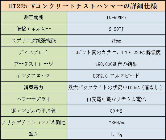 ��������̵��TIME������������Ź�ۡ�HT225-V�ϥǥ����륳�󥯥꡼�ȥƥ��ȥϥ�ޡ�HT225-V