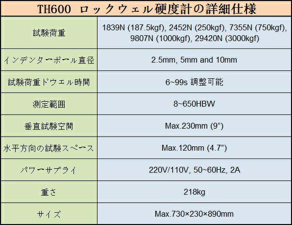 ��������̵��TIME������������Ź�ۡ�TH600�ϥ֥�ͥ� �٥���� �ǥ�������ٷ�¬���TH600
