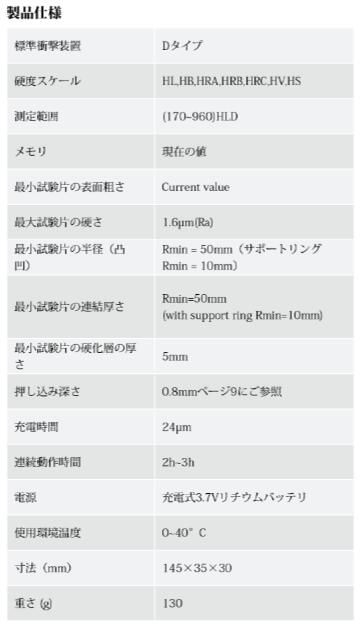 ��������̵��TIME������������Ź�ۡ�TIME5120�ϥݡ����֥� �ڥ� �졼�׹��ٷ�¬���TIME5120�ʵ�С������TH1100��