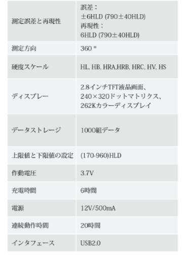 ��������̵��TIME������������Ź�ۡ�TIME5310�ϥݡ����֥� �졼�׹��ٷ�¬���TIMR5310