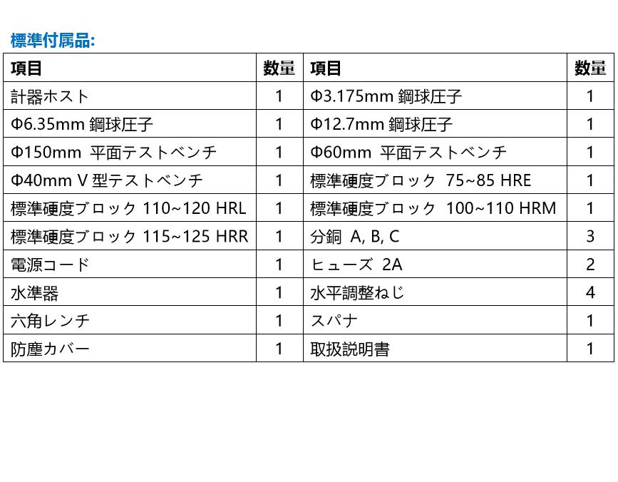 ��������̵�� TIME �ץ饹���å����å���������ٷ� �Ť���� XHR-150