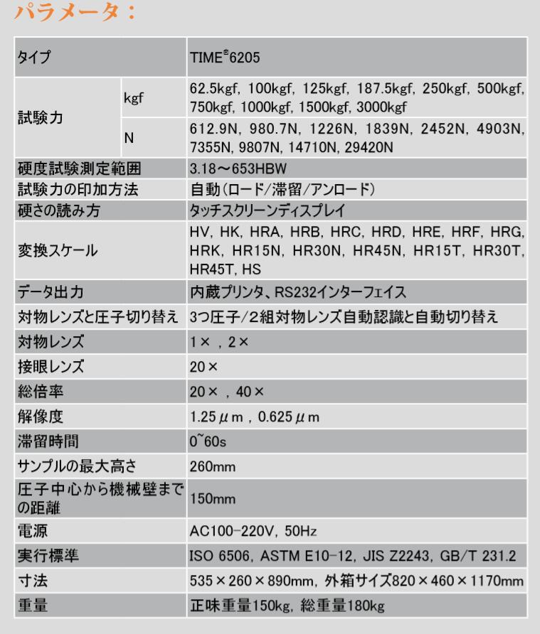 【送料無料】TIME 3つ圧子タッチスクリーン...の紹介画像2