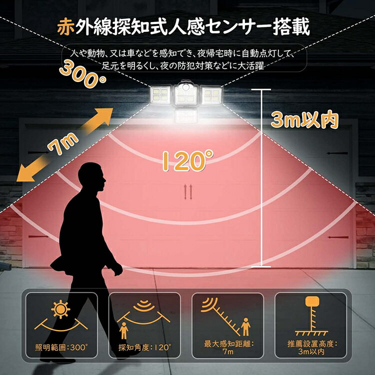 ソーラーライトHousolutionセンサーライト屋外人感ライト防水ソーラーパネル分離式198LED4灯式角度調整防犯自動点灯消灯3モード調整常夜灯ガーデンライトリモコン付き日本語取扱説明書付き