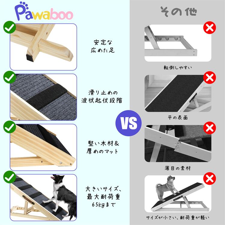 介護ハーネスPawaboo犬用歩行補助足腰の弱くなった老犬に犬用介護ハーネスリード老犬障害犬欠陥犬散歩用登山用運動用犬用キャリー腰リード歩行サポート犬用リハビリ補助用具SサイズLサイズMサイズ