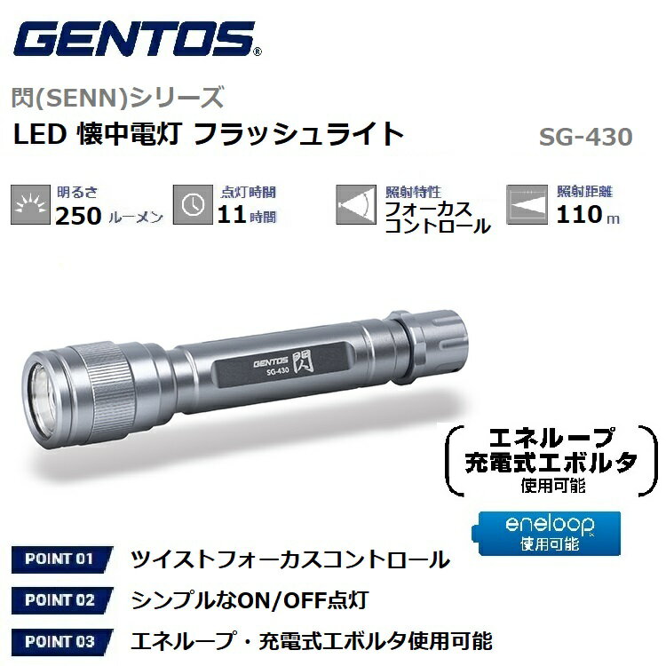RSL GENTOS / ȥ LED  (SENN)꡼ 뤵250롼 / 11 /եȥLEDߥ˷ եå饤 ϥǥ饤 ߥ˥饤ȡ ANSIʽ  ѿСũIP64  2mѵ  Ӽ  SG-430