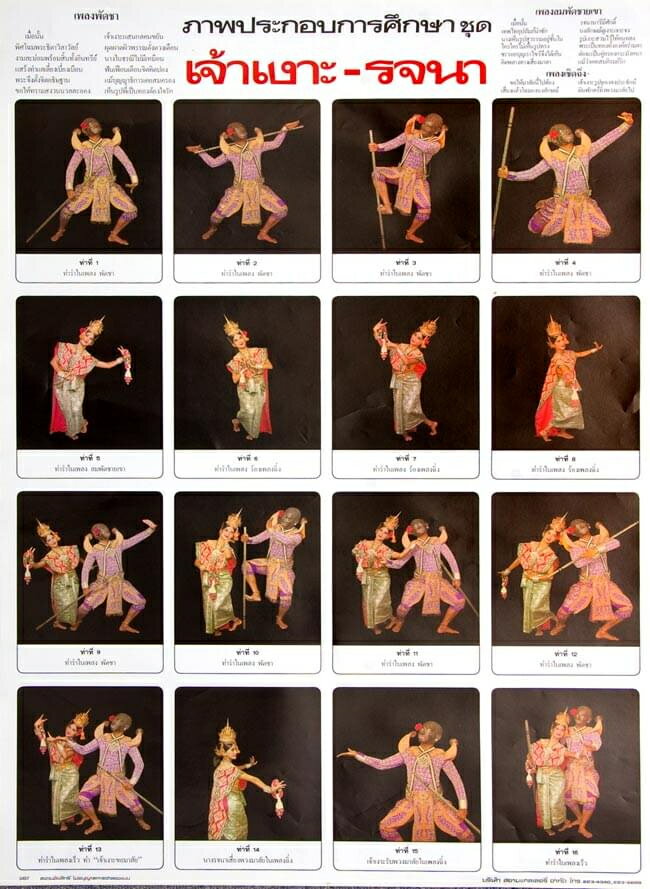 タイ舞踊ラーマヤーナ タイの教育ポスター / アジアの教育ポスター インド 本 印刷物 ステッカー ポストカード