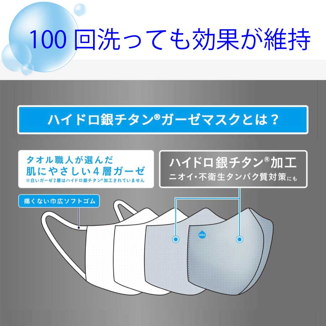 ハイドロ銀チタンマスク 【3枚セット】 DRC 生地部分 洗えるマスク ハイドロギンチタン マスク 花粉症 抗菌 肌荒れしない 保湿 柔らかい 優しい ウィルス ニオイ 男性 女性 子供 大きめ 小さめ 耳が痛く無い 個包装 人気 海老蔵