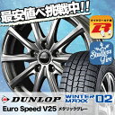 205/50R17 DUNLOP ダンロップ WINTER ...
