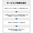 タイヤ交換チケット（タイヤの組み換え）　17インチ　- 【4本】　タイヤの脱着・バランス調整込み【ゴムバルブ交換・タイヤ廃棄別】 3