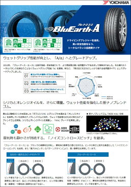 215/55R16 93V YOKOHAMA ヨコハマ BluEarth-A AE50 ブルーアース エース AE-50 LeyBahn GBX レイバーン GBX サマータイヤホイール4本セット