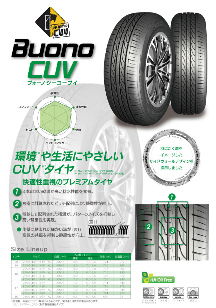 235/55R18 104V LUCCINI ルッチーニ Buono CUV ヴォーノ CUV Exceeder E04 エクシーダー E04 サマータイヤホイール4本セット