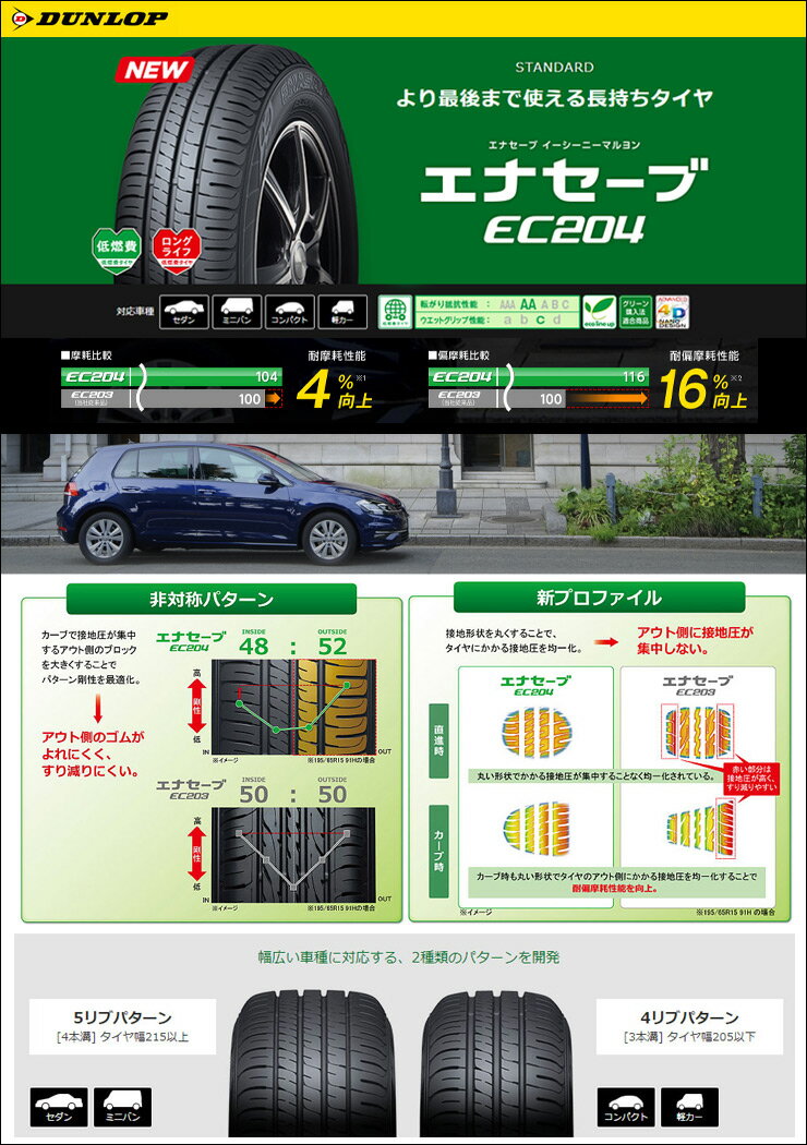 155/60R15 74H DUNLOP ダンロップ ENASAVE EC204 エナセーブ EC204 BADX LOXARNY BATTLESHIP4 バドックス ロクサーニ バトルシップ4 サマータイヤホイール4本セット