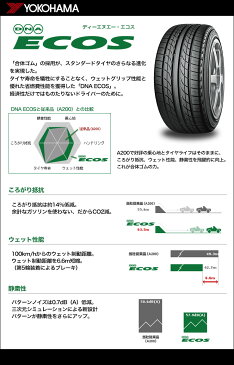 215/40R18 85W YOKOHAMA ヨコハマ DNA ECOS ES300 DNA エコス ES300 ENKEI PerformanceLine PF-01 エンケイ パフォーマンスライン PF01 サマータイヤホイール4本セット