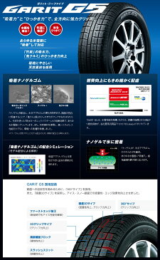 155/65R14 75Q TOYO TIRES トーヨータイヤ GARIT G5 ガリット G5 ZACK JP-110 ザック JP110 スタッドレスタイヤホイール4本セット