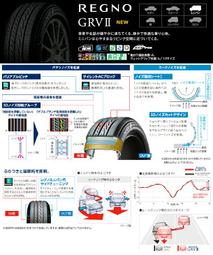 225/50R18 BRIDGESTONE ブリヂストン REGNO GRV2 レグノ GRV-2 Reverson DR8 レベルソン DR8 サマータイヤホイール4本セット for 200系ハイエース