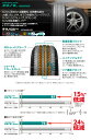 235/55R18 100V BRIDGESTONE DUELER H/L 850 RMP-720F サマータイヤホイール4本セット 【取付対象】 2