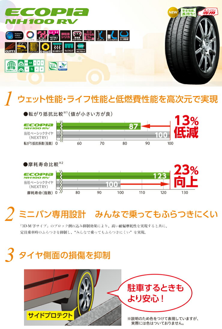 225/50R18 BRIDGESTONE ブリヂストン ECOPIA NH100RV エコピア NH100RV 5ZIGEN PRORACER Z1 5ジゲン プロレーサー Z1 サマータイヤホイール4本セット