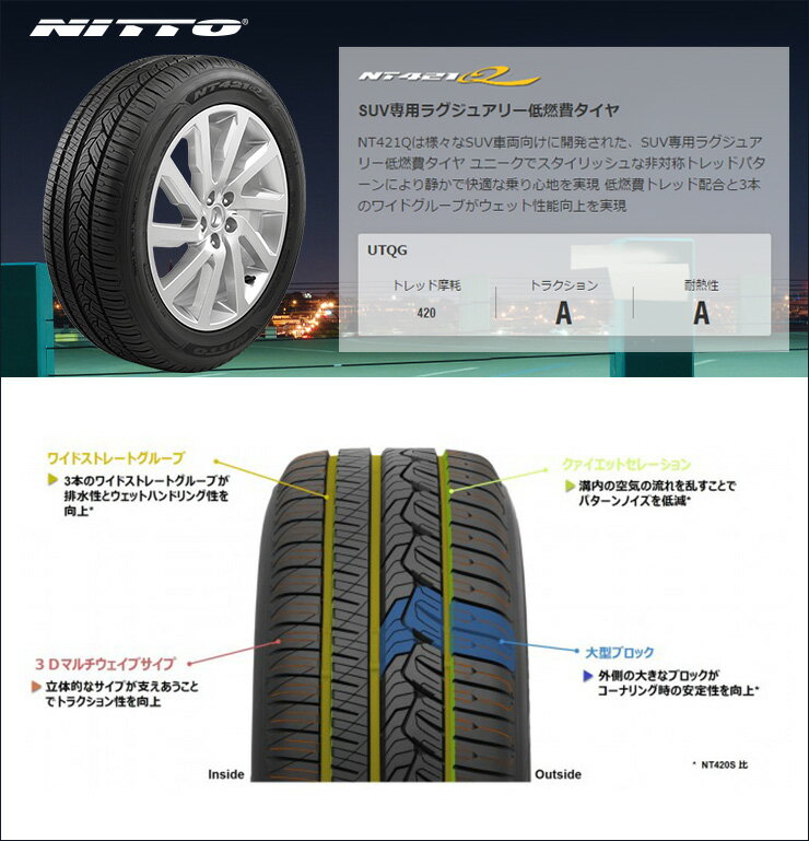 215/60R17 NITTO ニットー NT421Q NT421Q IGNITE XTRACK イグナイト エクストラック サマータイヤホイール4本セット【取付対象】