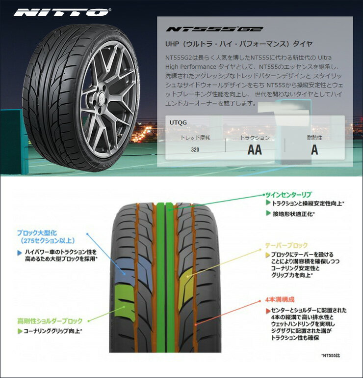 235/40R18 NITTO ニットー NT555 G2 NT555 G2 MONZA Warwic REVOX モンツァ ワーウィック レヴォックス サマータイヤホイール4本セット【取付対象】