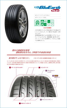 245/35R20 95W XL YOKOHAMA ヨコハマ BLUE EARTH RV02 ブルーアース RV-02 WORK LANVEC LF1 ワーク ランベック エルエフワン サマータイヤホイール4本セット