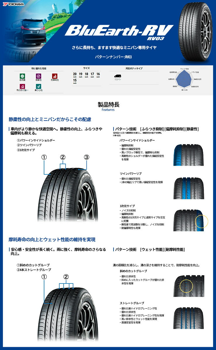 205/60R16 96H XL YOKOHA...の紹介画像2