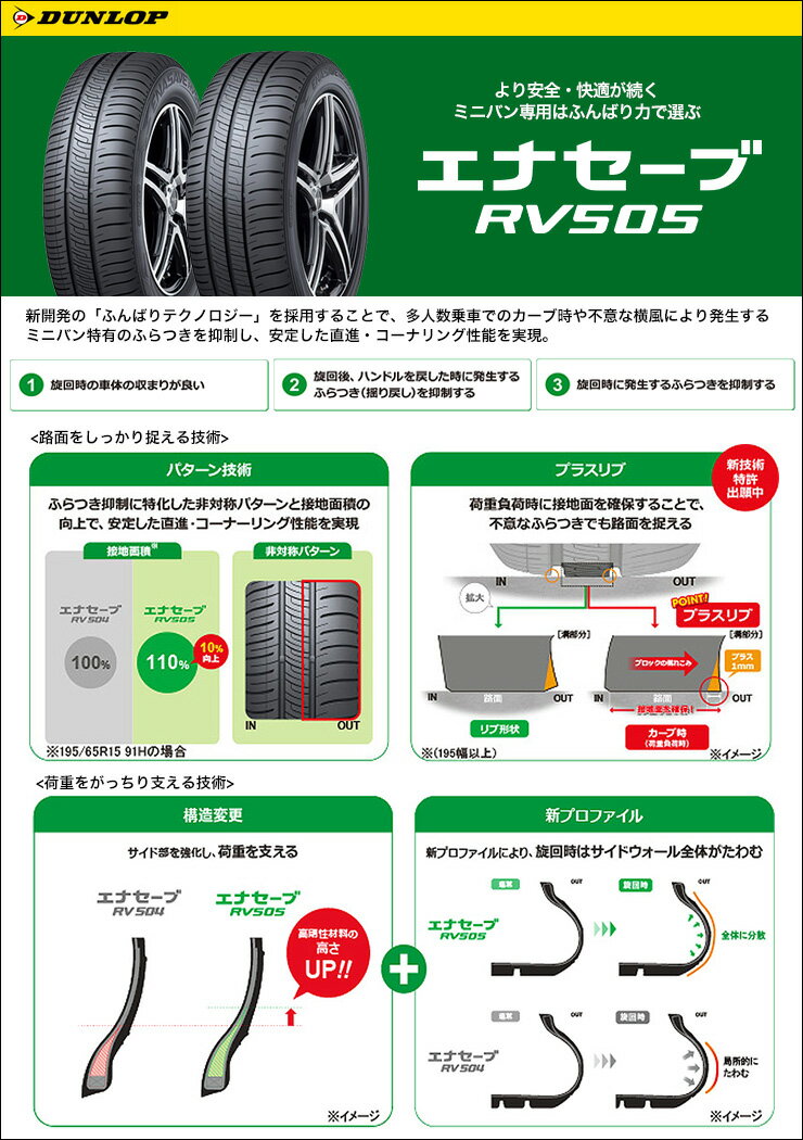 215/45R17 91W XL DUNLOP ダンロップ ENASAVE RV505 エナセーブ RV505 IGNITE XTRACK イグナイト エクストラック サマータイヤホイール4本セット【取付対象】