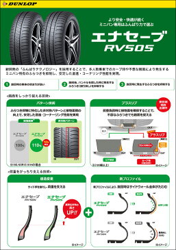 155/65R14 75H DUNLOP ダンロップ ENASAVE RV505 エナセーブ RV505 HYPERION PINO+(Plus） ハイペリオン ピノ+(プラス) サマータイヤホイール4本セット