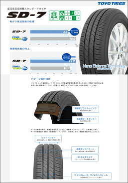 165/70R14 81S TOYO TIRES トーヨー タイヤ SD-7 エスディーセブン JP STYLE Uni Five Special JPスタイル ユニファイブ スペシャル サマータイヤホイール4本セット