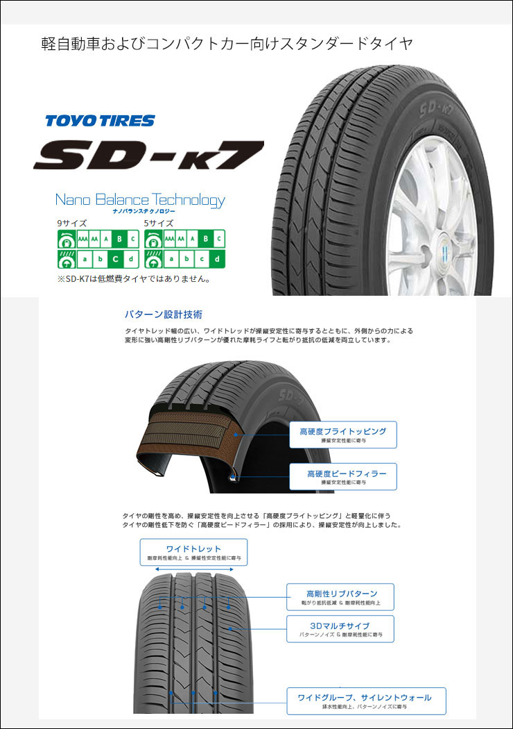 155/65R14 75S TOYO TIRES トーヨー タイヤ SD-K7エスディーケ−セブン 夏サマータイヤ単品1本価格《2本以上ご購入で送料無料》【取付対象】